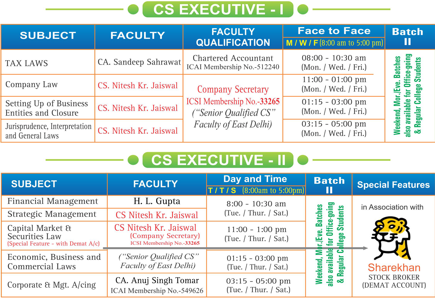 Cs Entry Level Jobs